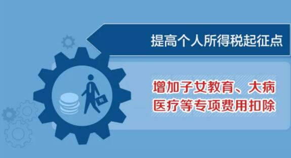 2018年兩會政府工作報告出爐，將帶給體育地板行業(yè)哪些變化