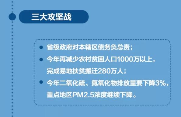 2018年兩會政府工作報告出爐，將帶給體育地板行業(yè)哪些變化
