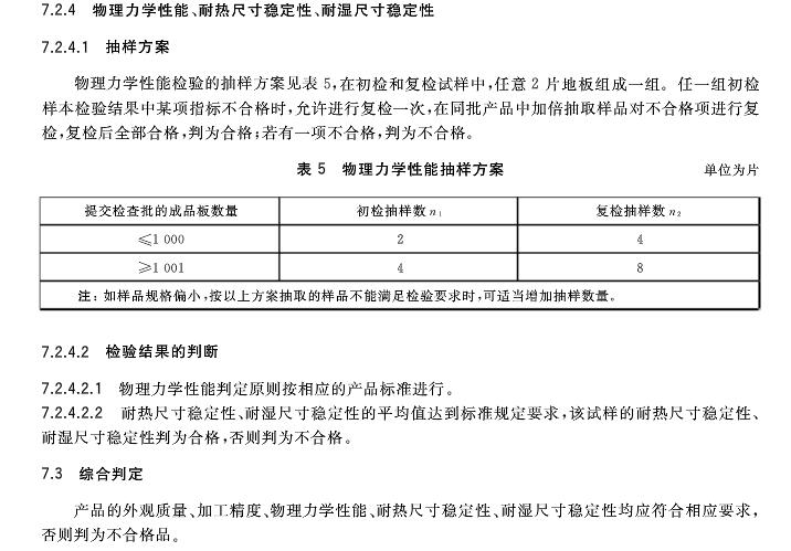 《地采暖用實木地板技術(shù)要求》**標準發(fā)布